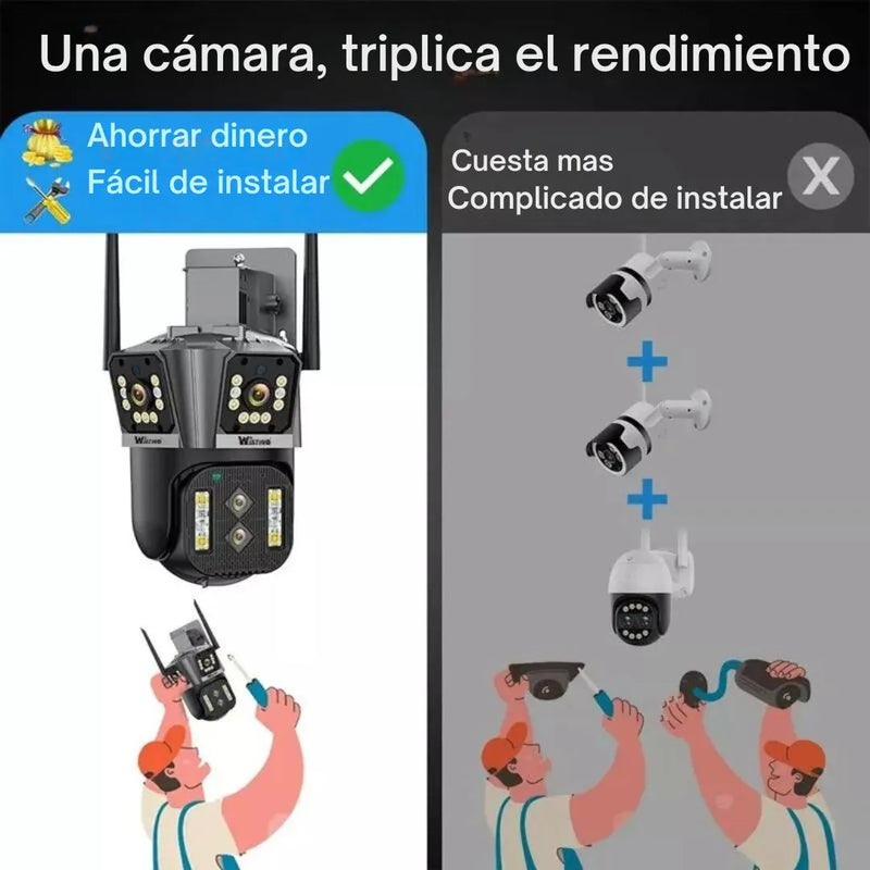 CAMARA DE SEGURIDAD-3LENTES-ROTACIÓN 360°-90°